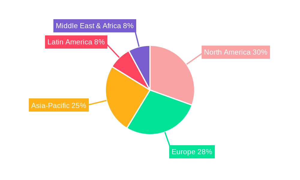 Gear Oil Industry Market Share by Region - Global Geographic Distribution