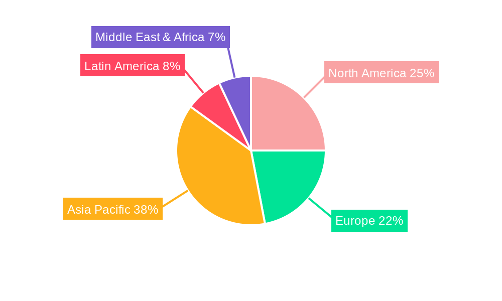 General Industrial Oils Market Market Share by Region - Global Geographic Distribution