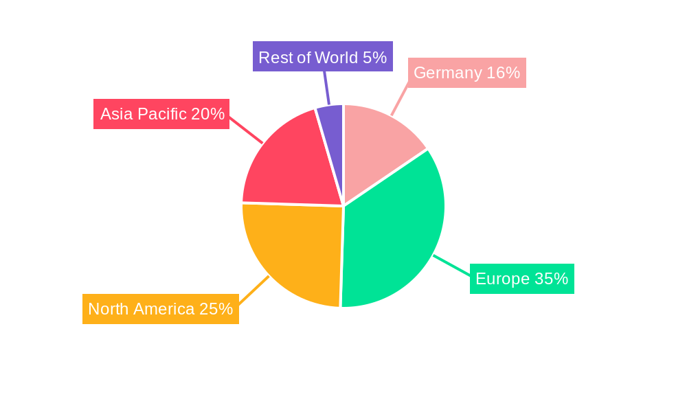 Germany Airbag Systems Market Market Share by Region - Global Geographic Distribution