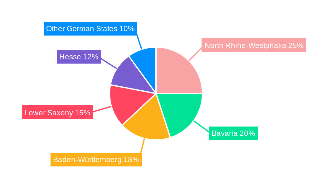 Germany Automobile Industry Market Share by Region - Global Geographic Distribution