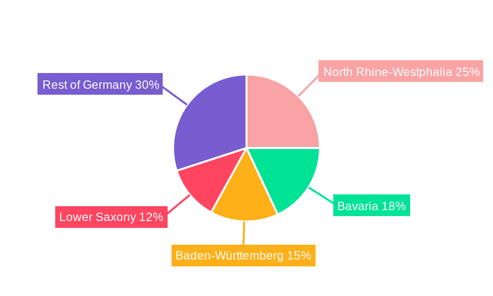Germany Automotive Engine Oil Industry Market Share by Region - Global Geographic Distribution