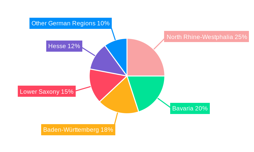 Germany Compound Feed Industry Market Share by Region - Global Geographic Distribution