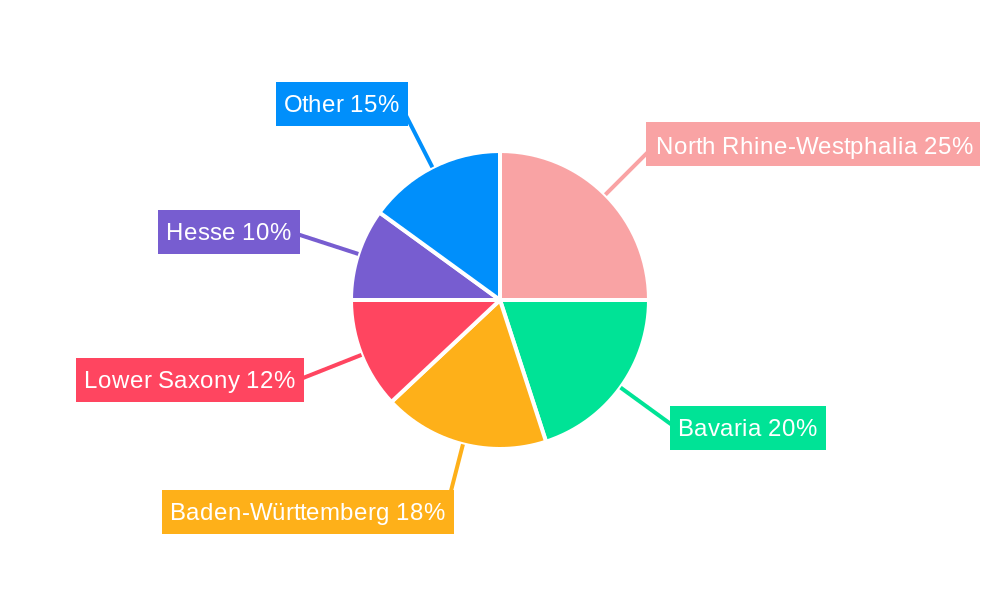 Germany Packaging Market Market Share by Region - Global Geographic Distribution