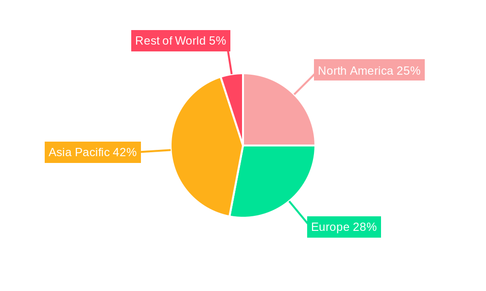 Gigacasting Market Market Share by Region - Global Geographic Distribution