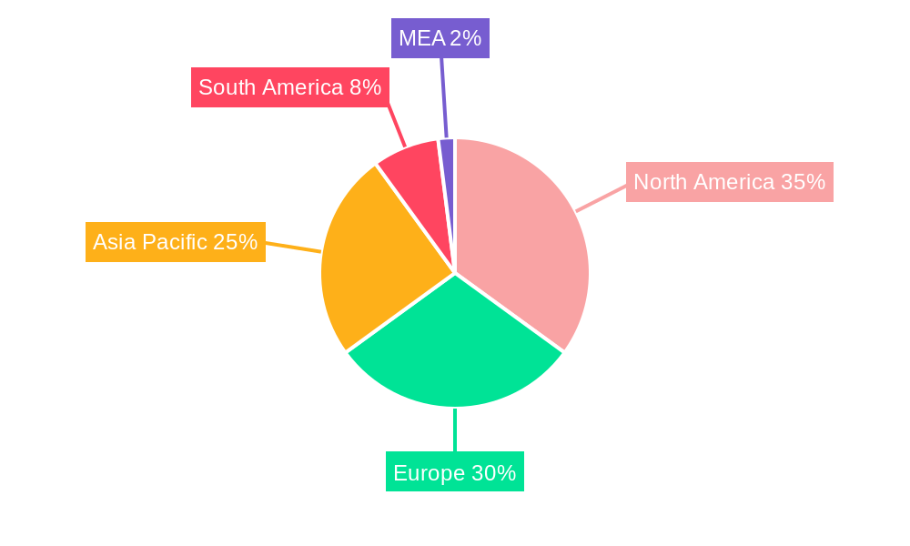 Global Ceftiofur Market Market Share by Region - Global Geographic Distribution