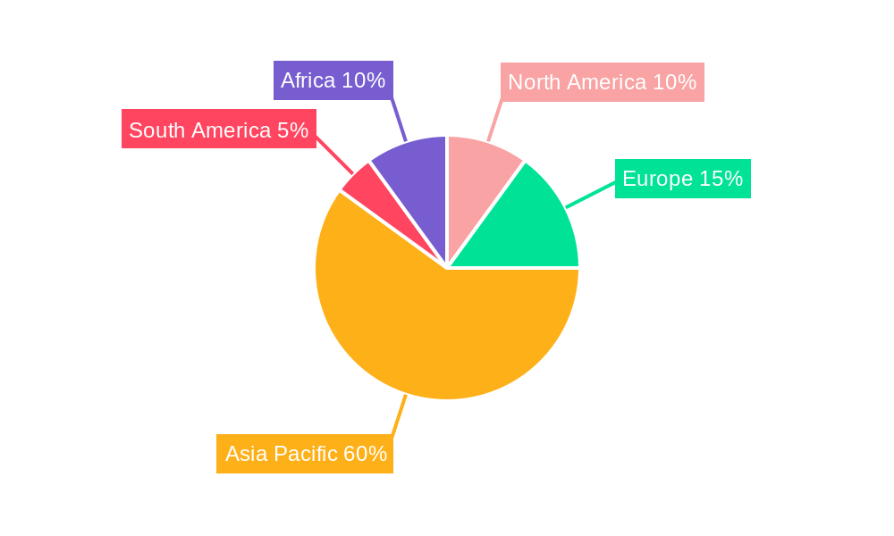 Global Rice Transplanter Market Market Share by Region - Global Geographic Distribution