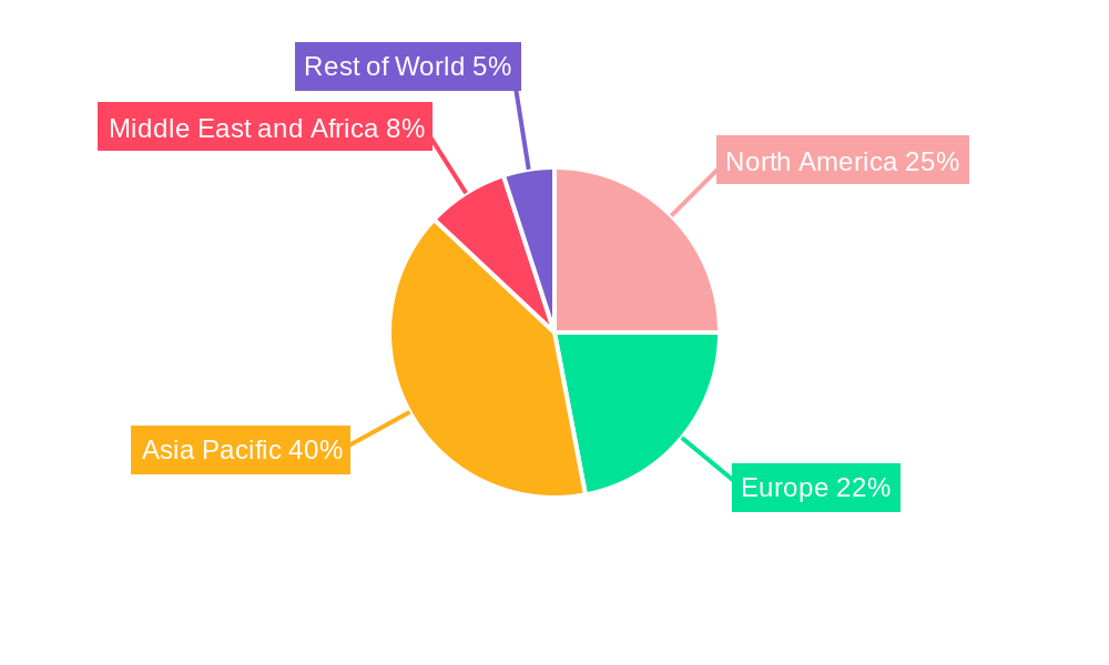 Global Wooden Formwork Systems Market Market Share by Region - Global Geographic Distribution