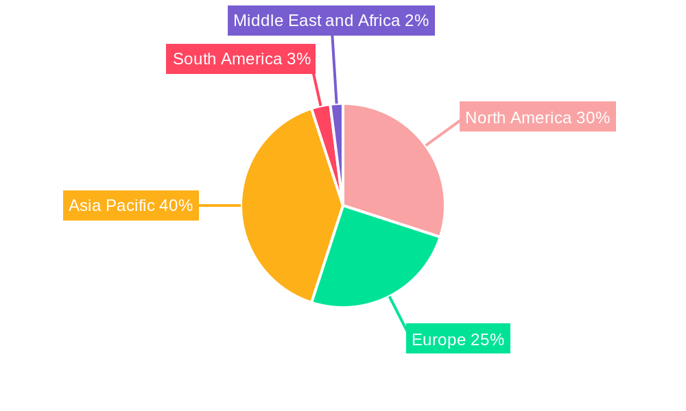 Graphene Market Market Share by Region - Global Geographic Distribution
