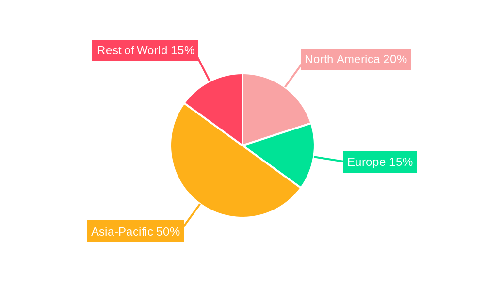 Graphite Electrode Industry Market Share by Region - Global Geographic Distribution