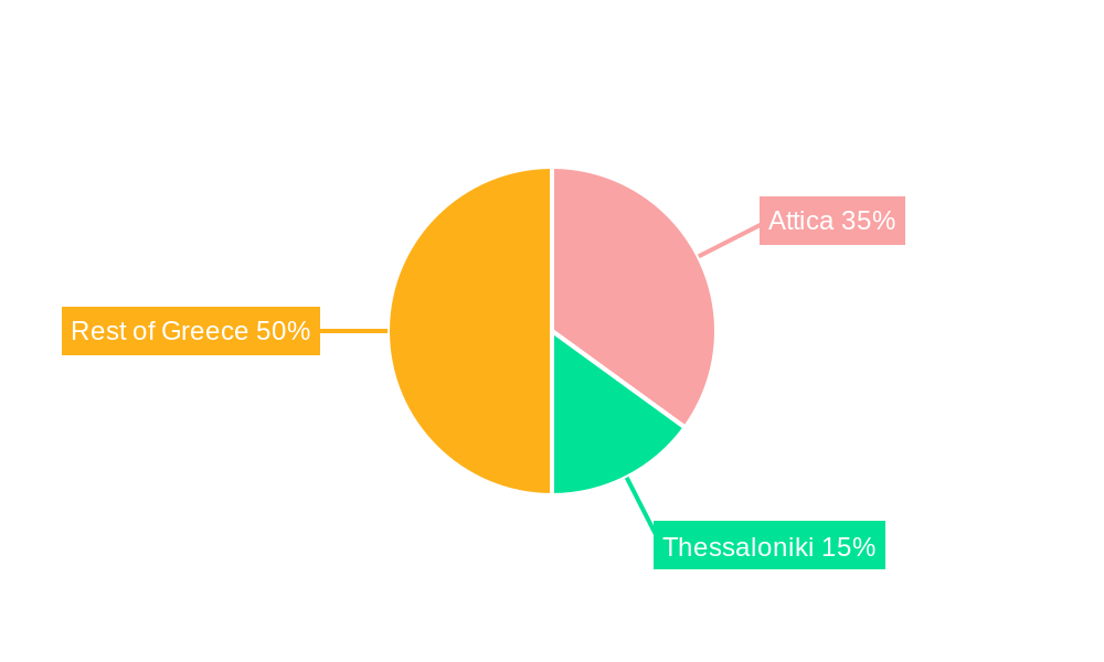Greece Telecom Market Market Share by Region - Global Geographic Distribution