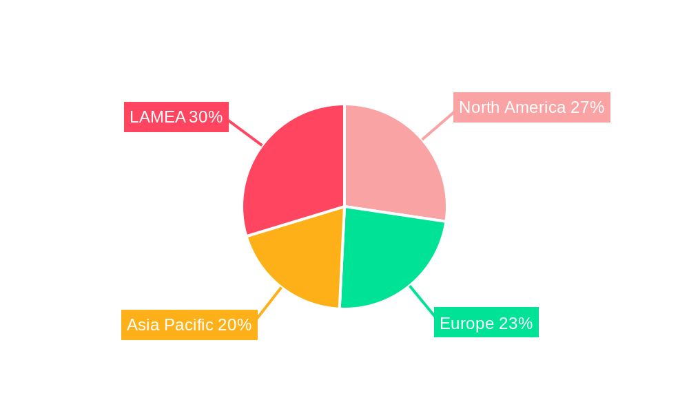 Green Logistics Market Market Share by Region - Global Geographic Distribution