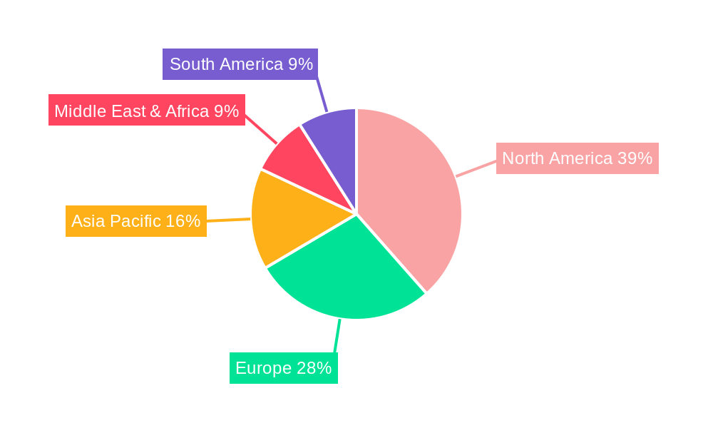 Gun Market Market Share by Region - Global Geographic Distribution