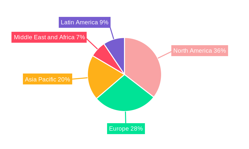 HR Analytics Industry Market Share by Region - Global Geographic Distribution