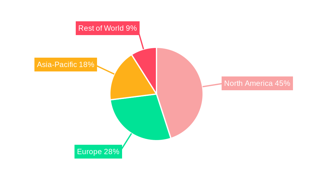 Healthcare Management Solution Market Share by Region - Global Geographic Distribution
