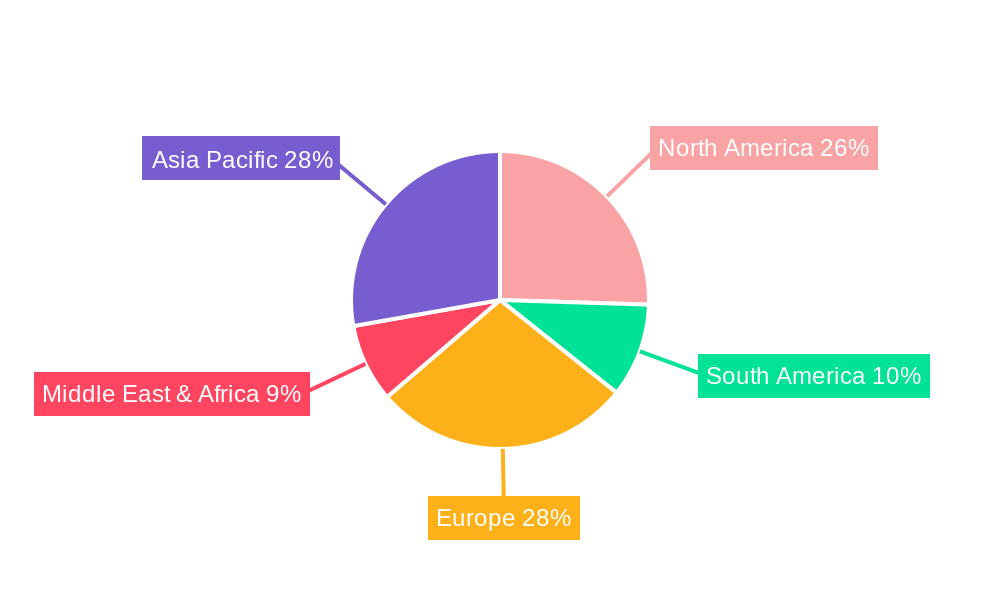 Home Textile Market Market Share by Region - Global Geographic Distribution
