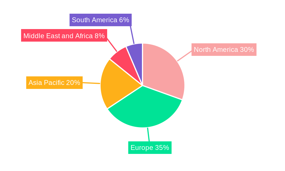 Homeopathic Medicine Industry Market Share by Region - Global Geographic Distribution