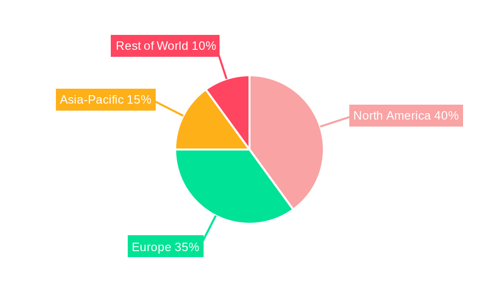 Horse Shampoo Market Share by Region - Global Geographic Distribution