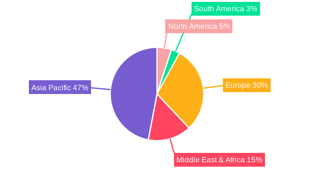Hospitality Industry In Sri Lanka Market Share by Region - Global Geographic Distribution
