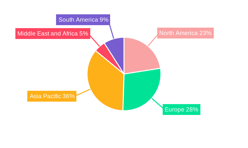 Hybrid Electric Vehicle Battery Market Market Share by Region - Global Geographic Distribution