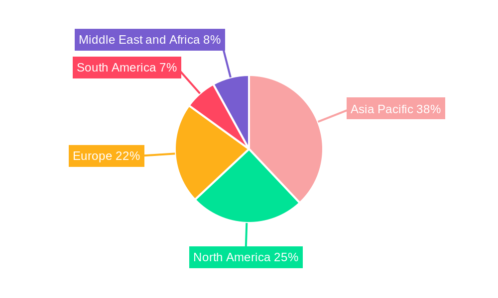 Hydroquinone Market Market Share by Region - Global Geographic Distribution