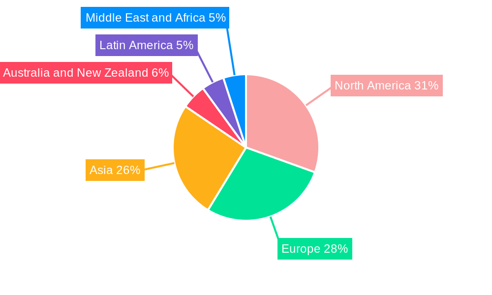 Hyperspectral Imaging Market Market Share by Region - Global Geographic Distribution