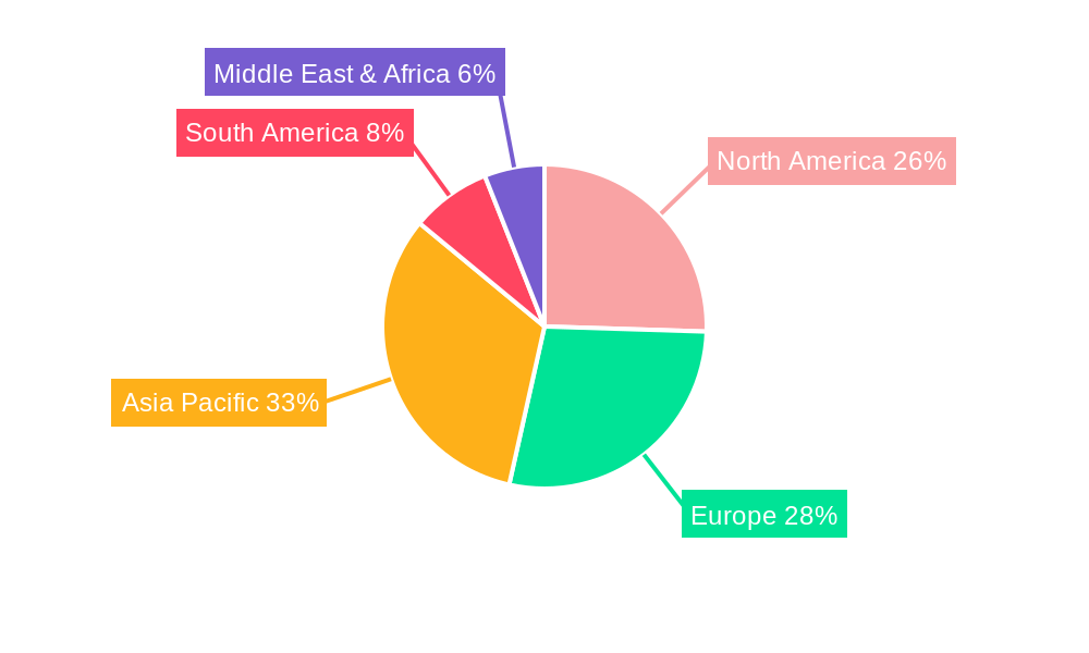 IPM Pheromone Products Industry Market Share by Region - Global Geographic Distribution
