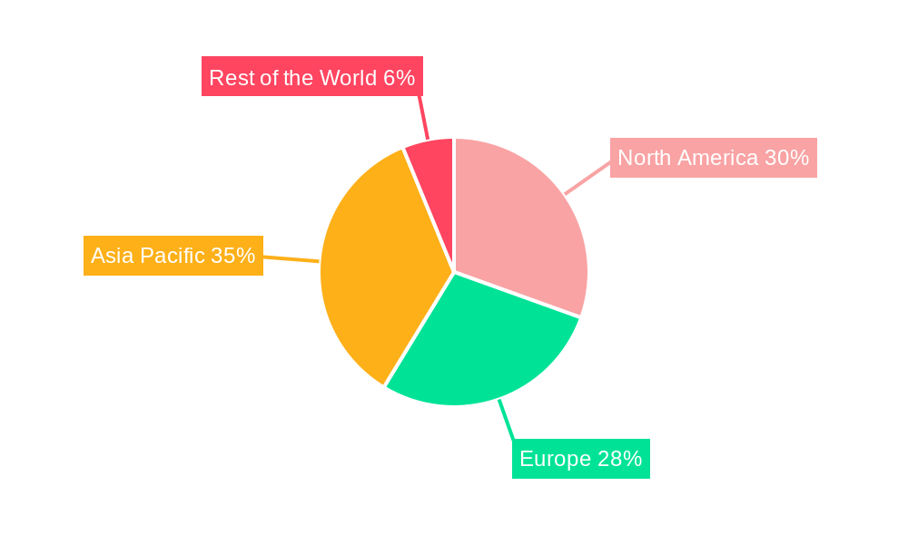 In-taxi Digital Signage Industry Market Share by Region - Global Geographic Distribution