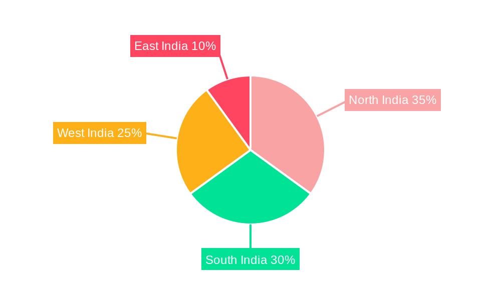 India Student Accommodation Market Market Share by Region - Global Geographic Distribution