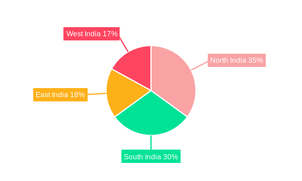 India Travel Accommodation Market Market Share by Region - Global Geographic Distribution