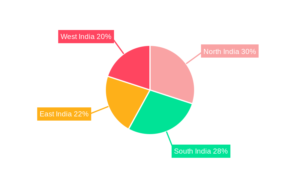 India Wall Decor Market  Market Share by Region - Global Geographic Distribution