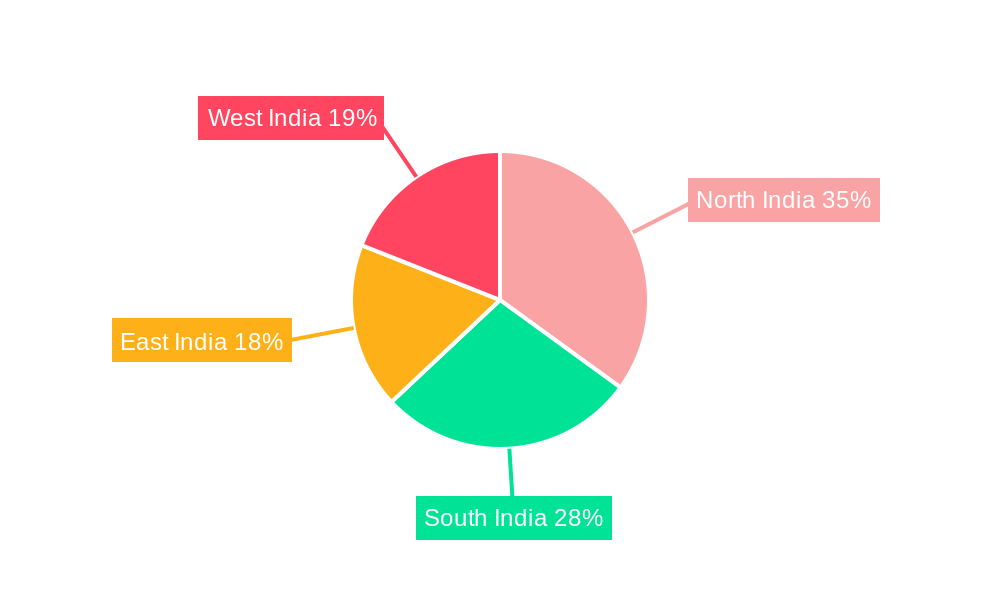 Indian Hotel Industry Market Share by Region - Global Geographic Distribution