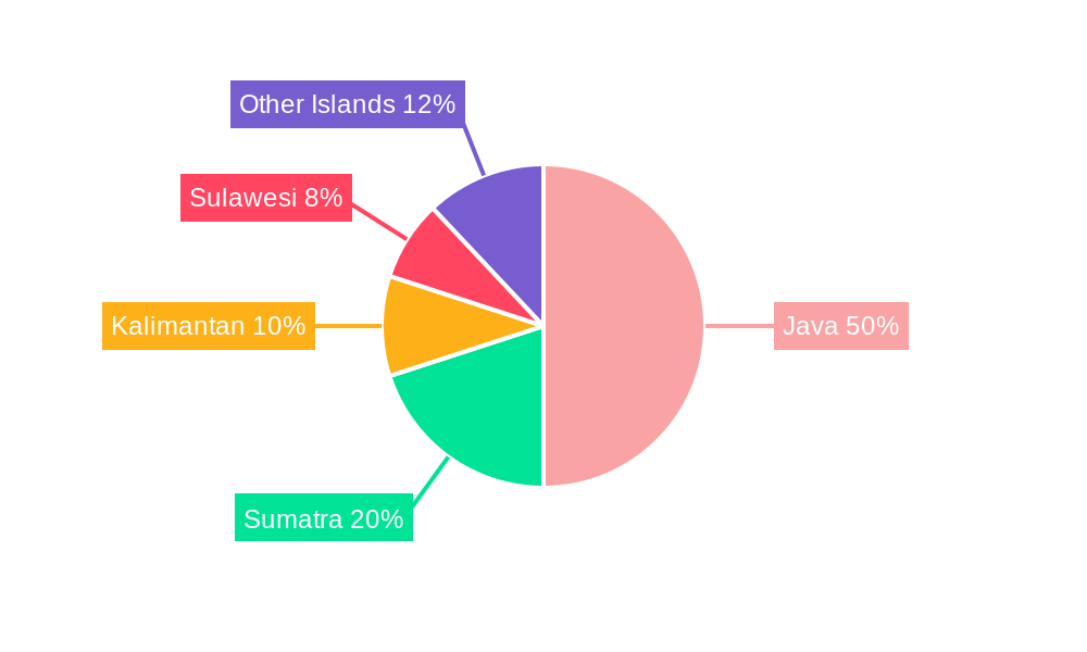 Indonesia Cold Chain Logistics Market  Market Share by Region - Global Geographic Distribution