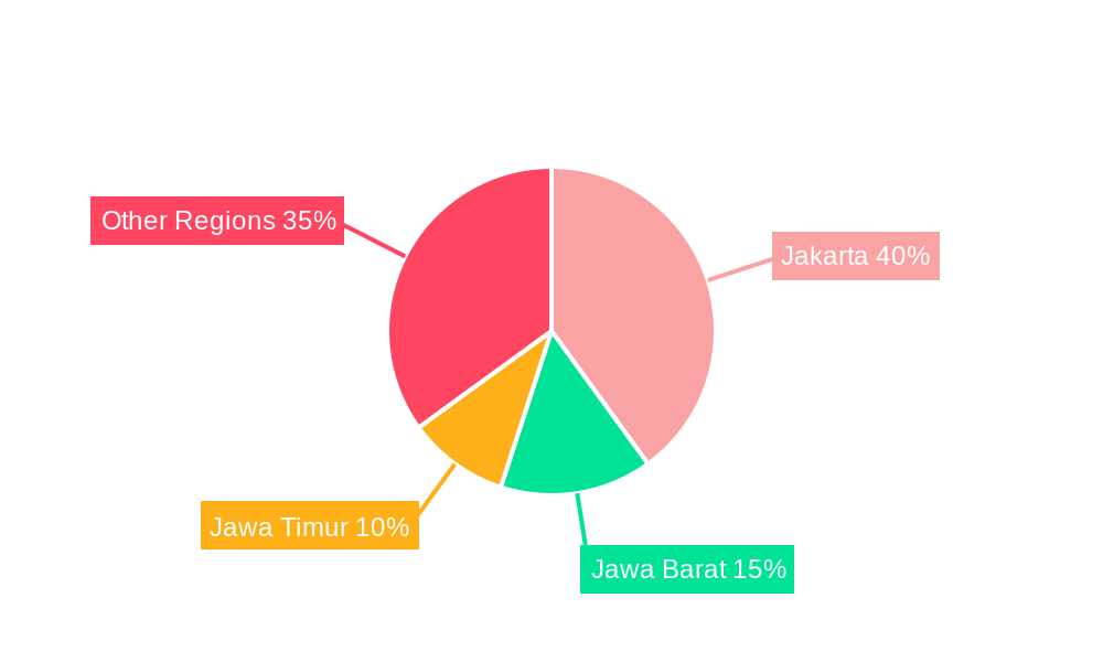 Indonesia OOH and DOOH Market Market Share by Region - Global Geographic Distribution
