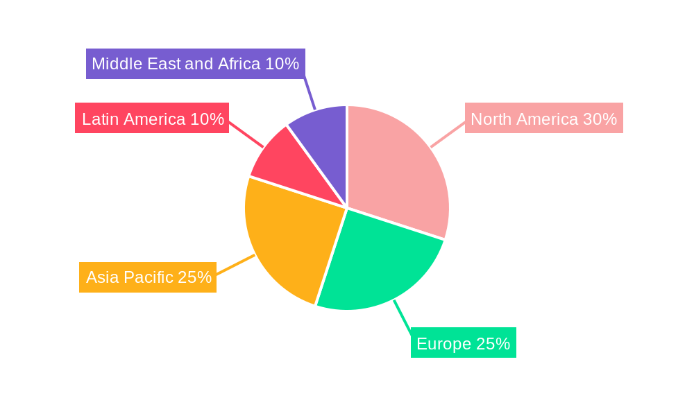 Inflight Catering Market Market Share by Region - Global Geographic Distribution