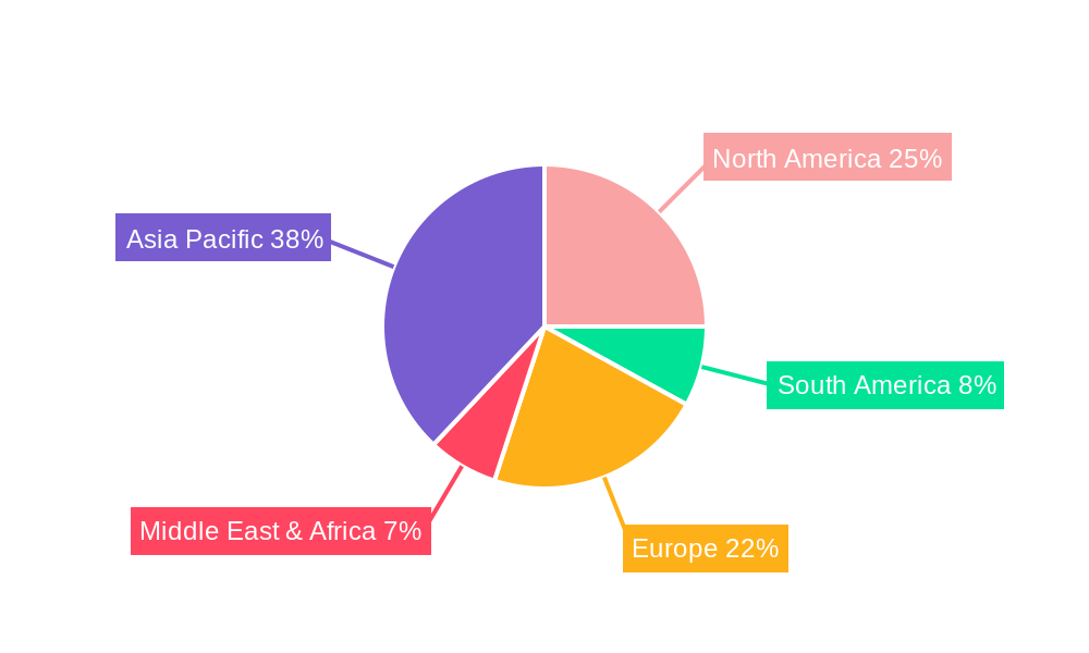 Insulated Lunch Box Market Share by Region - Global Geographic Distribution