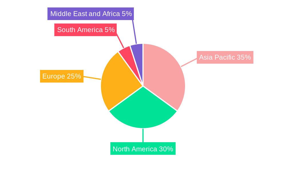 Intumescent Coatings Market Market Share by Region - Global Geographic Distribution