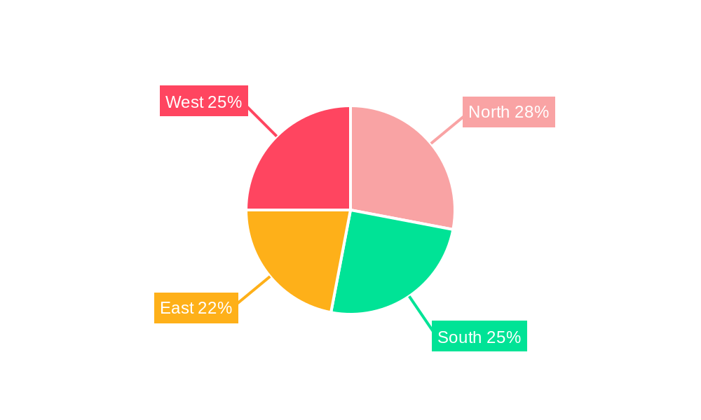 Iran Automobile Industry Market Share by Region - Global Geographic Distribution