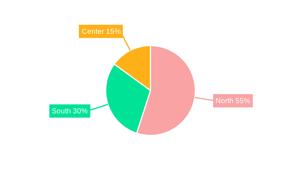 Italian Motor Oil Market Market Share by Region - Global Geographic Distribution