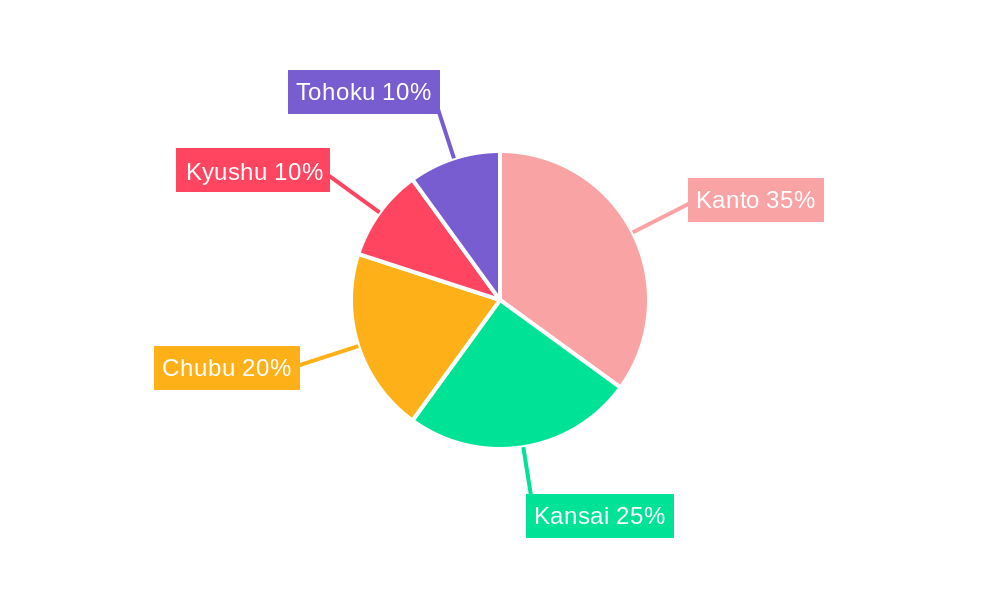 Japan Coal Industry Market Share by Region - Global Geographic Distribution