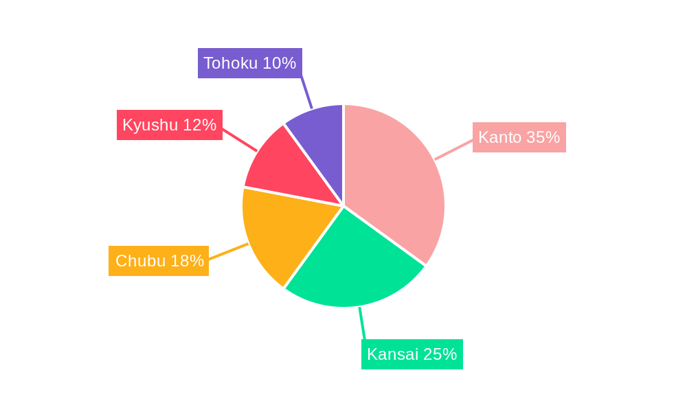 Japan E-commerce Logistics Market Market Share by Region - Global Geographic Distribution