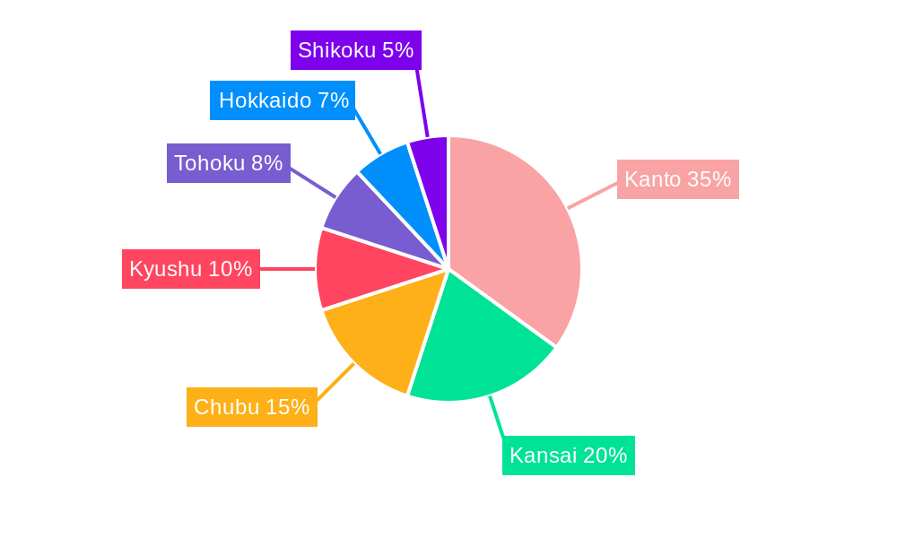 Japan Wealth Management Industry Market Share by Region - Global Geographic Distribution