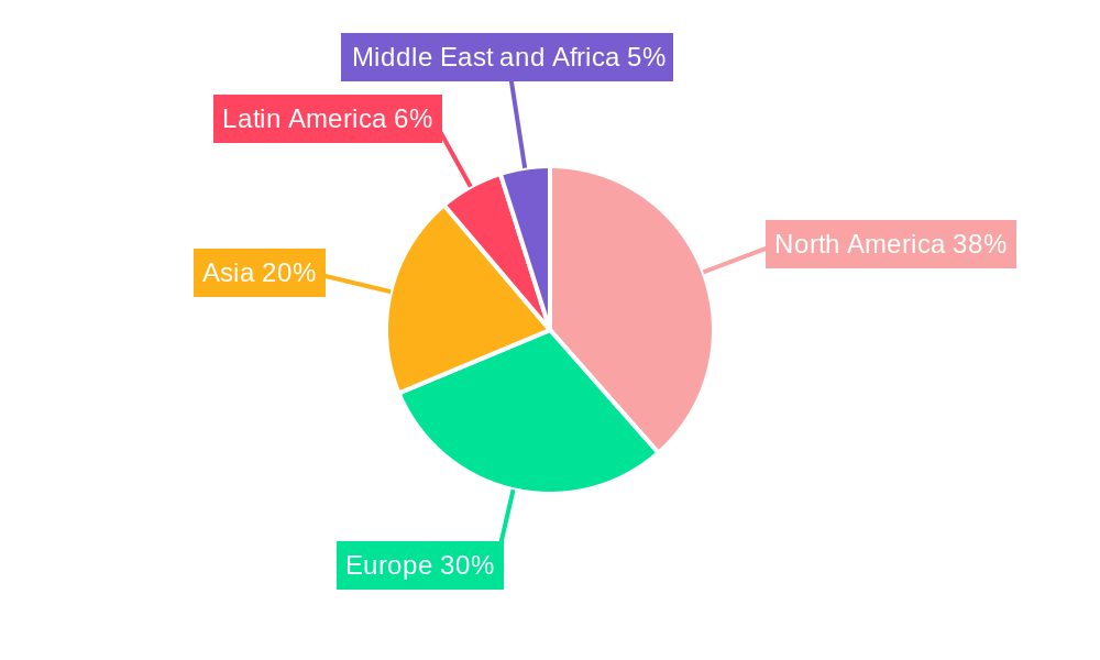 Lab Automation in Genomics Industry Market Share by Region - Global Geographic Distribution