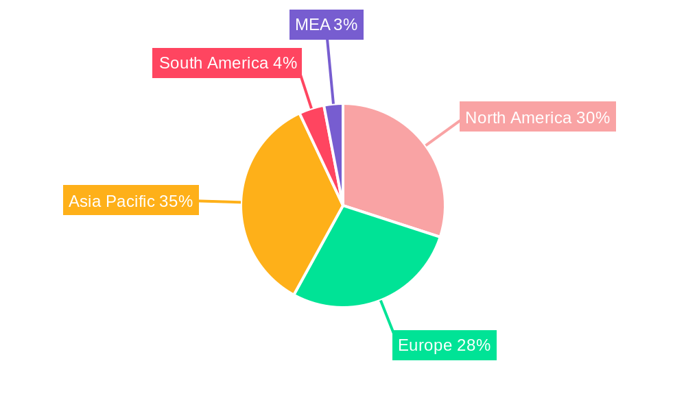 Laminated Glass Market Market Share by Region - Global Geographic Distribution