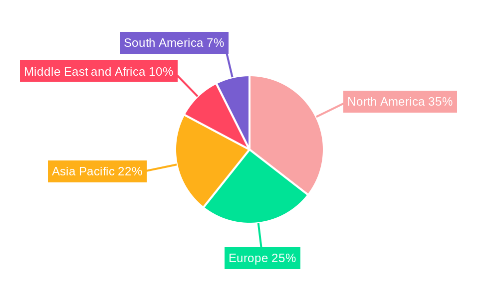 Laser Resurfacing Industry Market Share by Region - Global Geographic Distribution