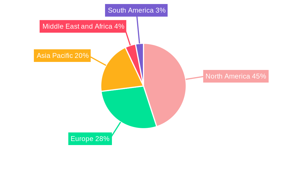 Lasik Marketing Industry Market Share by Region - Global Geographic Distribution