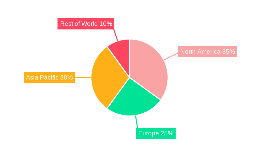 Low Phase Noise OCXO Market Share by Region - Global Geographic Distribution