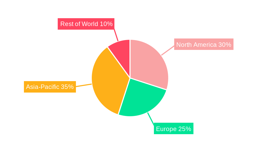 MEMS Microphone Market Share by Region - Global Geographic Distribution