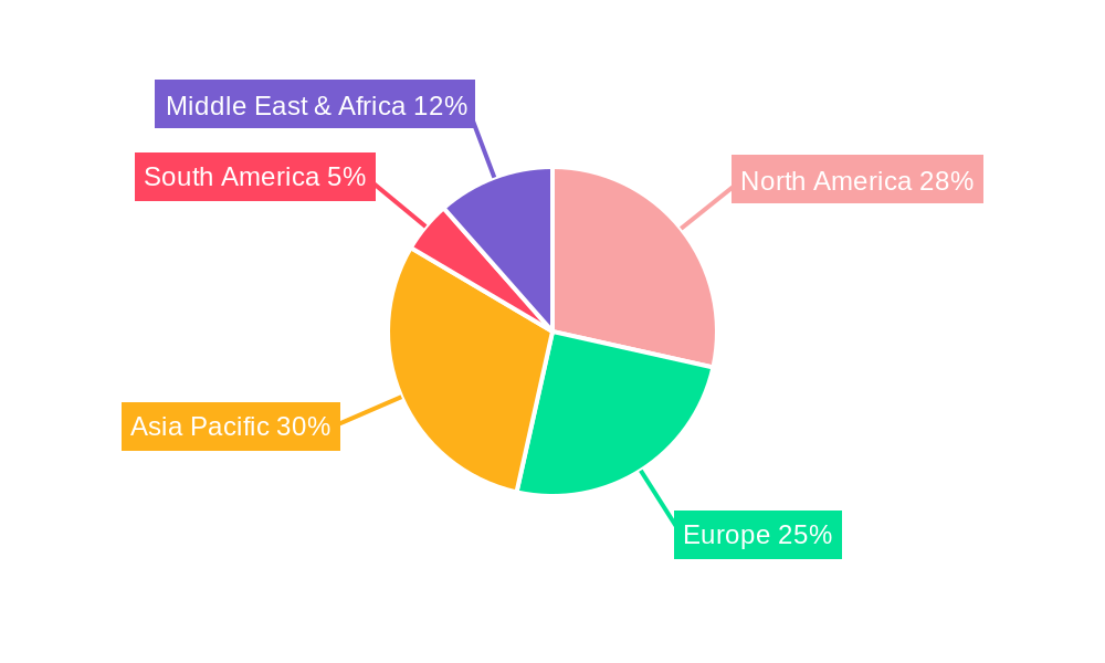 MEO Satellite Market Market Share by Region - Global Geographic Distribution