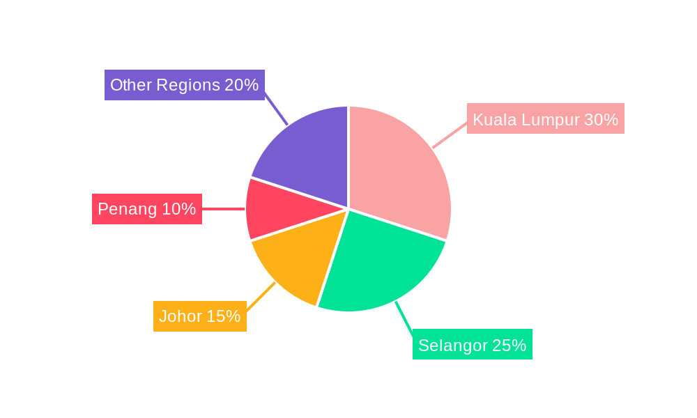 Malaysia Domestic CEP Market Market Share by Region - Global Geographic Distribution