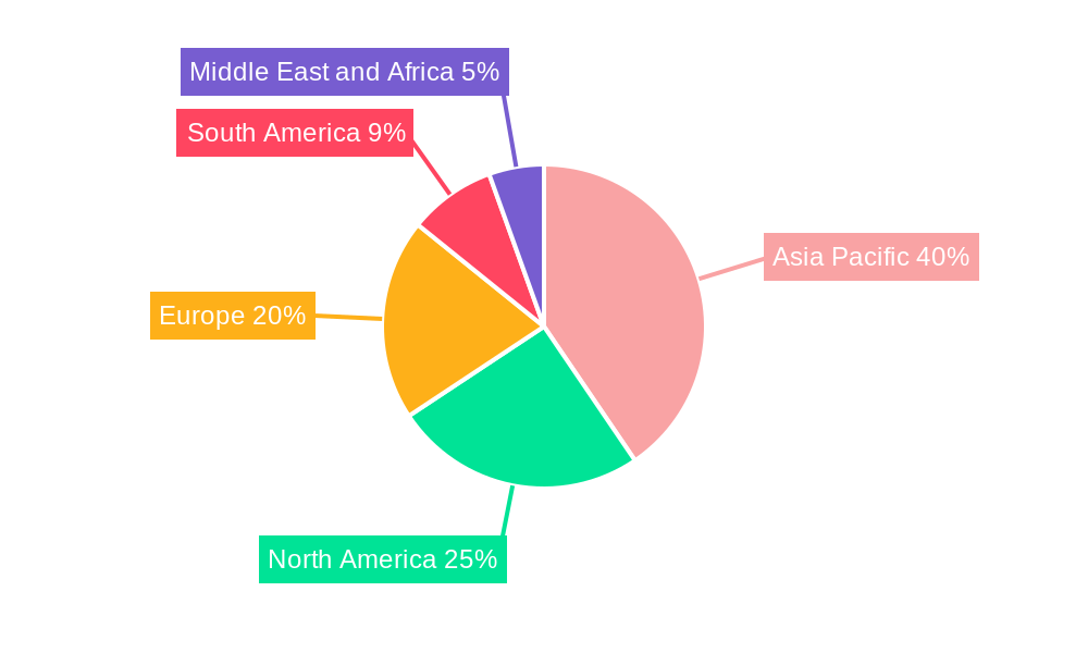 Manganese Market Market Share by Region - Global Geographic Distribution